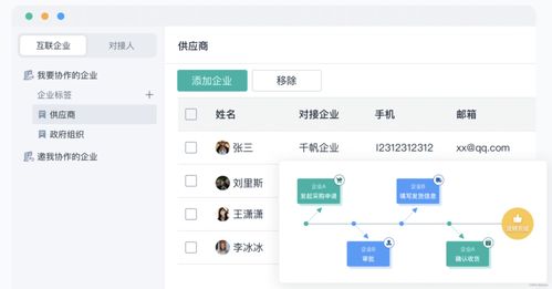 业务流程管理系统 企业效率提升的引擎——以广金业务管理系统为例