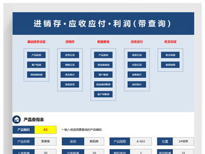 Excel进销存与应收应付管理系统 高效业绩分析与业务管控指南